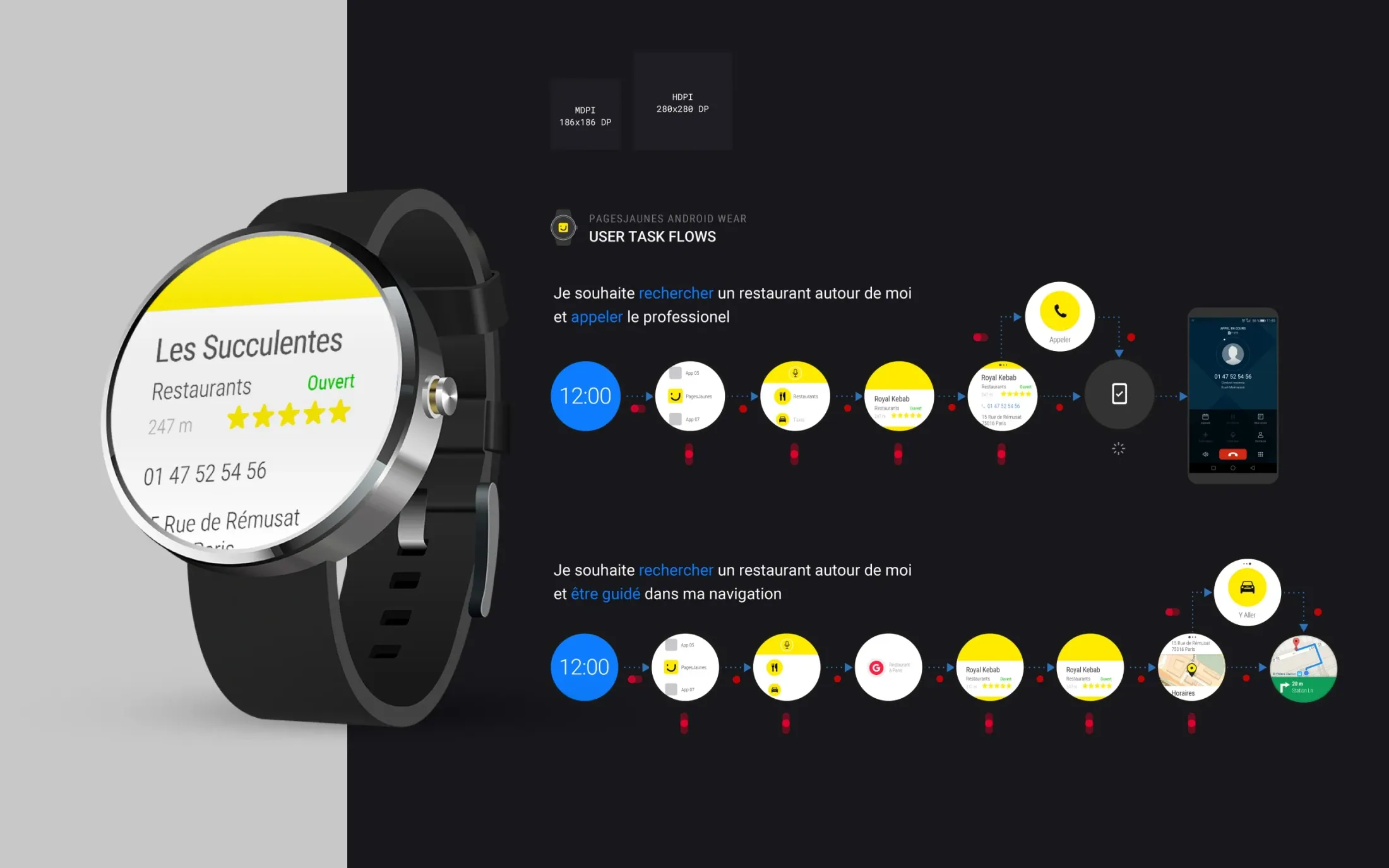 Android Wear Task Flows